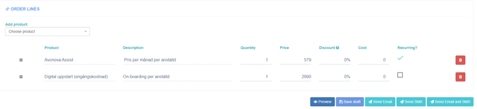 Tilläggslicenser prisbild